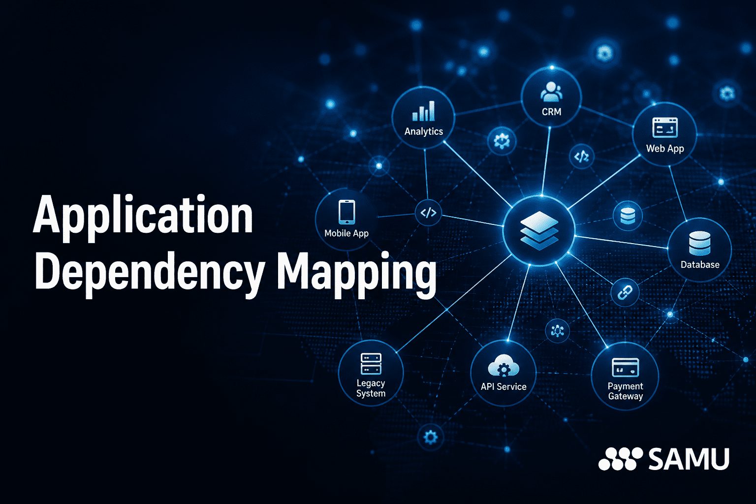 Visualization of application dependency mapping showing interconnected IT systems, data flows, and relationships between enterprise applications