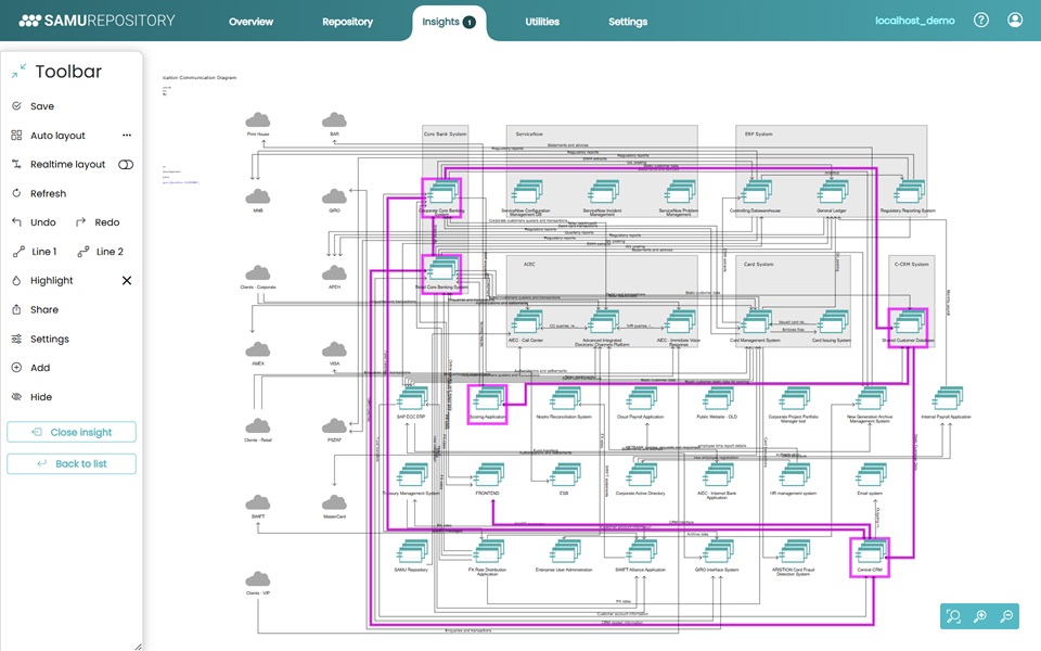 SAMU toolbar screenshot