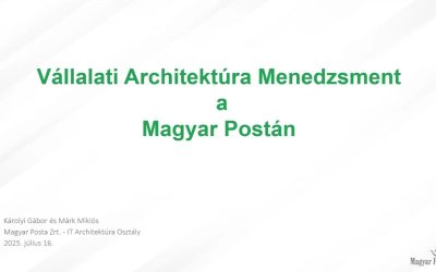 Enterprise Architecture Management at Hungarian Post, AEA Hungary Event