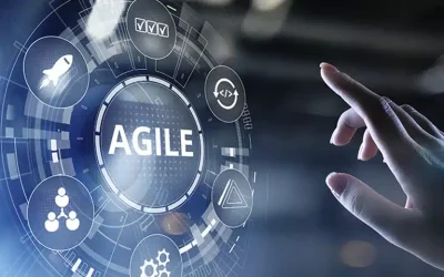 Agile business needs Agile IT