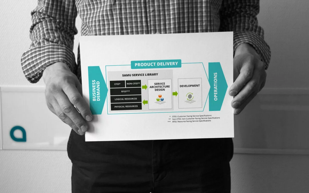 fullpic_casestudy_telekom1_2-1080x675